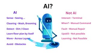 AI?
Learn floor plan by itself
Sense - Seeing, ..
Detect - Dirt / Clean
Cleaning - Wash, Brooming
Avoid - Obstacles
Move - Across Layout
Upskill - Not possible
Interact - Terminal
Fault - Manual Repair
Learning - Not Possible
When? - Manual Command
AI Not AI
 