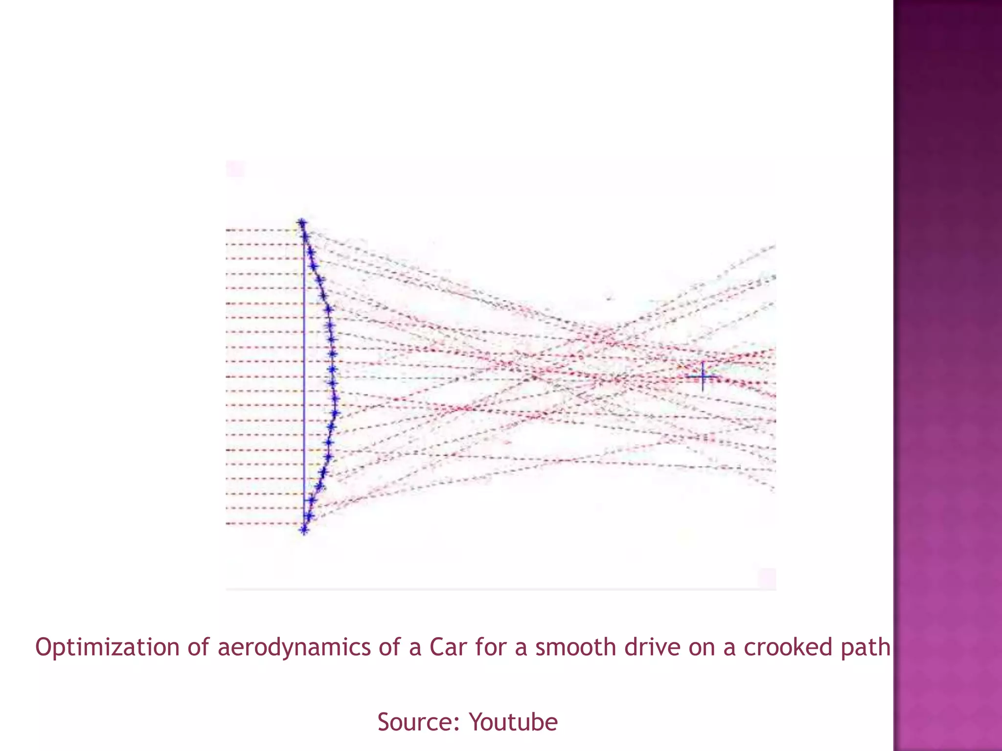 Optimization of aerodynamics of a Car for a smooth drive on a crooked path


                             Source: Youtube
 