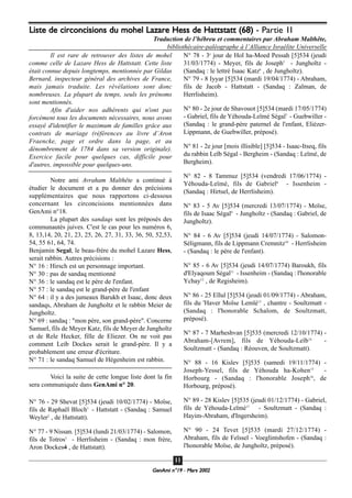 GeenAmi n°19 - Mars 2002
1111
Il est rare de retrouver des listes de mohel
comme celle de Lazare Hess de Hattstatt. Cette liste
était connue depuis longtemps, mentionnée par Gildas
Bernard, inspecteur général des archives de France,
mais jamais traduite. Les révélations sont donc
nombreuses. La plupart du temps, seuls les prénoms
sont mentionnés.
Afin d'aider nos adhérents qui n'ont pas
forcément tous les documents nécessaires, nous avons
essayé d'identifier le maximum de familles grâce aux
contrats de mariage (références au livre d’Aron
Fraencke, page et ordre dans la page, et au
dénombrement de 1784 dans sa version originale).
Exercice facile pour quelques cas, difficile pour
d'autres, impossible pour quelques-uns.
Notre ami Avraham Malthête a continué à
étudier le document et a pu donner des précisions
supplémentaires que nous rapportons ci-dessous
concernant les circoncisions mentionnées dans
GenAmi n°18.
La plupart des sandaqs sont les préposés des
communautés juives. C'est le cas pour les numéros 6,
8, 13,14, 20, 21, 23, 25, 26, 27, 31, 33, 36, 50, 52,53,
54, 55 61, 64, 74.
Benjamin Segal, le beau-frère du mohel Lazare Hess,
serait rabbin. Autres précisions :
N° 16 : Hirsch est un personnage important.
N° 30 : pas de sandaq mentionné
N° 36 : le sandaq est le père de l'enfant.
N° 57 : le sandaq est le grand-père de l'enfant
N° 64 : il y a des jumeaux Barukh et Isaac, donc deux
sandaqs, Abraham de Jungholtz et le rabbin Meier de
Jungholtz.
N° 69 : sandaq : "mon père, son grand-père". Concerne
Samuel, fils de Meyer Katz, fils de Meyer de Jungholtz
et de Rele Hecker, fille de Eliezer. On ne voit pas
comment Leib Dockes serait le grand-père. Il y a
probablement une erreur d'écriture.
N° 71 : le sandaq Samuel de Hégenheim est rabbin.
Voici la suite de cette longue liste dont la fin
sera communiquée dans GenAmi n° 20.
N° 76 - 29 Shevat [5]534 (jeudi 10/02/1774) - Moïse,
fils de Raphaël Bloch1
- Hattstatt - (Sandaq : Samuel
Weyler2
, de Hattstatt).
N° 77 - 9 Nissan. [5]534 (lundi 21/03/1774) - Salomon,
fils de Totros3
- Herrlisheim - (Sandaq : mon frère,
Aron Dockes4 , de Hattstatt).
N° 78 - 3e
jour de Hol ha-Moed Pessah [5]534 (jeudi
31/03/1774) - Meyer, fils de Joseph5
- Jungholtz -
(Sandaq : le lettré Isaac Katz6
, de Jungholtz).
N° 79 - 8 Iyyar [5]534 (mardi 19/04/1774) - Abraham,
fils de Jacob - Hattstatt - (Sandaq : Zalman, de
Herrlisheim).
N° 80 - 2e jour de Shavouot [5]534 (mardi 17/05/1774)
- Gabriel, fils de Yéhouda-Leïmé Ségal7
- Guebwiller -
(Sandaq : le grand-père paternel de l'enfant, Eliézer-
Lippmann, de Guebwiller, préposé).
N° 81 - 2e jour [mois illisible] [5]534 - Isaac-Itseq, fils
du rabbin Leïb Ségal - Bergheim - (Sandaq : Leïmé, de
Bergheim).
N° 82 - 8 Tammuz [5]534 (vendredi 17/06/1774) -
Yéhouda-Leïmè, fils de Gabriel8
- Issenheim -
(Sandaq : Hirtsel, de Herrlisheim).
N° 83 - 5 Av [5]534 (mercredi 13/07/1774) - Moïse,
fils de Isaac Ségal9
- Jungholtz - (Sandaq : Gabriel, de
Jungholtz).
N° 84 - 6 Av [5]534 (jeudi 14/07/1774) - Salomon-
Séligmann, fils de Lippmann Cremnitz10
- Herrlisheim
- (Sandaq : le père de l'enfant).
N° 85 - 6 Av [5]534 (jeudi 14/07/1774) Baroukh, fils
d'Elyaqoum Ségal11
- Issenheim - (Sandaq : l'honorable
Ychay12
, de Regisheim).
N° 86 - 25 Ellul [5]534 (jeudi 01/09/1774) - Abraham,
fils du 'Haver Moïse Lemlé13
, chantre - Soultzmatt -
(Sandaq : l'honorable Schalom, de Soultzmatt,
préposé).
N° 87 - 7 Marheshvan [5]535 (mercredi 12/10/1774) -
Abraham-[Avrem], fils de Yéhouda-Leïb14
-
Soultzmatt - (Sandaq : Réouven, de Soultzmatt).
N° 88 - 16 Kislev [5]535 (samedi 19/11/1774) -
Joseph-Yessel, fils de Yéhouda ha-Kohen15
-
Horbourg - (Sandaq : l'honorable Joseph16
, de
Horbourg, préposé).
N° 89 - 28 Kislev [5]535 (jeudi 01/12/1774) - Gabriel,
fils de Yéhouda-Leïmé17
- Soultzmatt - (Sandaq :
Hayim-Abraham, d'Ingersheim).
N° 90 - 24 Tevet [5]535 (mardi 27/12/1774) -
Abraham, fils de Feïssel - Voeglintshofen - (Sandaq :
l'honorable Moïse, de Jungholtz, préposé).
Liste de circoncisions du mohel Lazare Hess de Hattstatt (68) - Partie 1I
Traduction de l’hébreu et commentaires par Abraham Malthête,
bibliothécaire-paléographe à l’Alliance Israélite Universelle
 