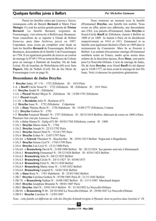 GeenAmi n°19 - Mars 2002
99
Parmi les familles citées par Laurence Tourot,
remarquons celle de Baruch Bernard et Marie Fleur
Metzger. Ce sont les arrière-grands-parents de Tristan
Bernard. La famille Bernard, originaire de
Foussemagne, s'est retrouvée à Belfort puis Besançon.
Nous conseillons de se reporter à l'étude de Robert
Genevoy, paru dans Archives juives en 1987.
Cependant, nous avons pu compléter cette étude en
liant les familles Bernard de Foussemagne, Belfort et
Besançon, descendants de la famille 5 de Foussemagne
en 1784. Il est également possible de trouver un contrat
de mariage le 07.09.1759 au notariat Besson de Colmar
pour un mariage à Hattstatt de Issachar, fils de Juda
Leimé, fils de Issachar, de Wettolsheim (68) avec Sara
Piquert, fille de Naftali (Cerf), fils de feu Meier de
Foussemagne (voir en page 9).
Nous resterons un moment avec la famille
d'Emmanuel Dreyfus, une famille très mobile. Nous
avons en effet, parmi nos adhérents, une descendante
aux USA. Les parents d'Emmanuel, Judas Dreyfus et
Sissel-Cécile Rueff de Zillisheim, étaient à Belfort en
1808 et en 1809 ils étaient à Paris où ils décèderont
respectivement en 1814 et 1811. Emmanuel et sa
famille sont également déclarés à Paris en 1809 dans le
recensement du Consistoire. Mais ils se fixeront à
Belfort. Les enfants d'un premier mariage d'Emmanuel
semblent restés en France, tandis qu'au moins deux
enfants de la deuxième épouse, Rose Haas, sont partis
pour La Nouvelle-Orléans. L'acte de mariage de Judas,
fils de Aron Dreyfus, avec Sissel Rueff n'a été déposé
que le 14.08.1777, un mois avant le mariage de leur fils
Isaac. Voici ci-dessous les premières générations.
Descendance de Judas Dreyfus
1 Dreyfus Judas, N° 1 N : 1723 Zillisheim D : 1814 Paris
1-A x Rueff Cécile Sissel N : 1722 Zillisheim M : Zillisheim D : 1811 Paris
1-1 Dreyfus Jendel N : Zillisheim
1-1A x Picard Michel Meyer N : Zillisheim M : 12/09/1783 Zillisheim
1-1.1 Picard Joseph
1-1.1A x Bernheim Julie N : Rosheim (67)
1-2 Dreyfus Isaac N : 1752 Zillisheim Colporteur
1-2A x Haas Thérèse Reiss N : 1756 Habsheim M : 15/09/1777 Zillisheim, Contrat
1-2.1 Dreyfus Gothon N : 1793
1-3 Dreyfus Emanuel Mendel N : 1757 Zillisheim D : 30/12/1819 Belfort, fabricant de coton en 1809 à Paris
Plusieurs fois cité par Laurence Tourot.
1-3A x Lévy Hanna N : Epfig (67) M : 05/03/1784 Zillisheim, contrat D : 1800
1-3A.1 Dreyfus Marie-Anne N : 1784
1-3A.2 Dreyfus Joseph N : 22/12/1792 Paris
1-3A.3 Dreyfus Daniel Hilel N : 15/10/1795 Paris
1-3A.4 Dreyfus Esther N : 13/07/1797 Paris
1-3A.4A x Schwob Théodore N : Buschwiller M : 29/01/1815 Belfort Négociant à Hegenheim
1-3A.5 Dreyfus Simon Cerf N : 17/03/1799 Paris
1-3A.6 Dreyfus Léa Leyé N : 12/11/1800 Paris
1-3A.6A x Brunschwig David N : 21/08/1800 Belfort M : 20/12/1824 Ses parents sont nés à Durmenach.
1-3A.6.1 Brunschwig Emmanuel N : 29/12/1824 Belfort D : 03/01/1825 Belfort
1-3A.6.2 Brunschwig Julie N : 04/12/1825 Belfort
1-3A.6.3 Brunschwig Cécile N : 24/11/1827 D : 03/04/1875
1-3A.6.4 Brunschwig Estel N : 06/11/1830 Belfort
1-3A.6.5 Brunschwig Marie-Anne N : 11/03/1832 Belfort
1-3A.6.6 Brunschwig Léopold N : 16/02/1836 Belfort
1-3B x Haas Rose N : 1781 Habsheim D : 23/01/1862 Belfort
1-3B.7 Dreyfus Caroline Gothon N : 07/08/1805 Paris D : 21/11/1842 Belfort
1-3B.7A x Brunschwig Nathan N : 16/08/1802 Belfort D : 13/11/1885 Marchand drapier
1-3B.8 Dreyfus Joséphine Brunette N : 09/01/1807 Paris
1-3B.9 Dreyfus Abel N : 19/01/1815 Belfort D : 31/10/1892 La Nouvelle-Orléans
1-3B.9A x Brunschwig N M : 24/10/1844 La Nouvelle-Orléans D : 29/08/1847 La Nouvelle-Orléans
1-3B.9.1 Dreyfus Caroline N : 12/03/1847
Nota : cette famille est différente de celle des Dreyfus-Schmidt (origine à Pfastatt), dont on parlera dans GenAmi n° 20.
Quelques familles juives à Belfort Par Micheline Gutmann
 
