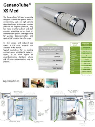 GenanoTube®
XS Med
The GenanoTube® XS Med is specially
designed to meet the specific medical
environment, such as: high volume
decontaminated air to create positive
pressure or negative pressure, very
low noise level for patient and staff
comfort, possibility to be fitted on
demand with specific cartridge filters
for particle decontamination and
against VOC or other harmful gases.

Its slim design and reduced size
makes it the most versatile unit
available in the market.                     Standard specifications
Typical applications for ex: existing       for GenanoTube XS Med
medical rooms, ICU-CCU-OR, isolation
                                         efficiency              99%
rooms, or to meet higher air
decontamination standards where          capacity             330 m³/h
risk of cross contamination may be       noise level      max. 33 dB(A)
present.                                 (3m distance)


                                         VOC removal             yes
                                         equipment        collector, activated
                                                           carbon, endfilter




Applications
 