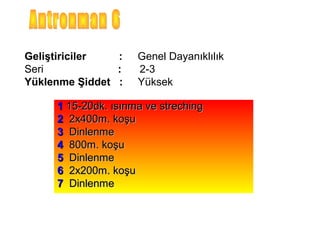 Geliştiriciler  :    Genel Dayanıklılık
Seri            :    2-3
Yüklenme Şiddet :    Yüksek

     1 15-20dk. ısınma ve streching
     2 2x400m. koşu
     3 Dinlenme
     4 800m. koşu
     5 Dinlenme
     6 2x200m. koşu
     7 Dinlenme
 