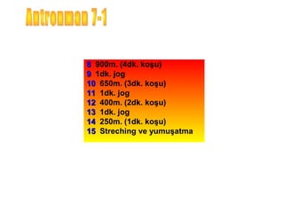 8 900m. (4dk. koşu)
9 1dk. jog
10 650m. (3dk. koşu)
11 1dk. jog
12 400m. (2dk. koşu)
13 1dk. jog
14 250m. (1dk. koşu)
15 Streching ve yumuşatma
 
