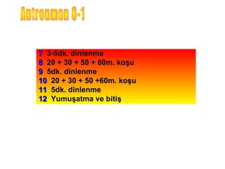 7 3-5dk. dinlenme
8 20 + 30 + 50 + 60m. koşu
9 5dk. dinlenme
10 20 + 30 + 50 +60m. koşu
11 5dk. dinlenme
12 Yumuşatma ve bitiş
 