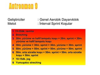 Geliştiriciler         : Genel Aerobik Dayanıklılık
Metot                  : İnterval Sprint Koşular

   1 15-20dk. ısınma
   2 Streching
   3 30m. yürüme ve hafif tempolu koşu + 20m. sprint + 30m.
      yürüme ve hafif tempolu koşu
   4 30m. yürüme + 30m. sprint + 30m. yürüme + 30m. sprint
   5 50m. yürüme + 50m. sprint + 50m. yürüme + 50m. sprint
   6 50m. orta süratte koşu + 50m. sprint + 50m. orta süratte
      koşu + 50m. sprint
   7 10-15dk. jog
   8 Yumuşatıcı streching
 