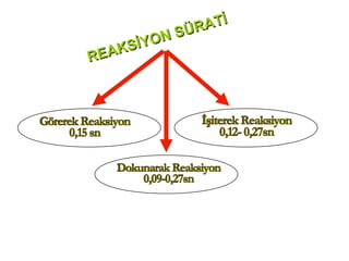 ATİ
             SÜR
      İYON
RE AKS
 