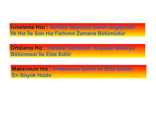 İvmeleme Hızı : Süratte Meydana Gelen Değişimdir
İlk Hız İle Son Hız Farkının Zamana Bölümüdür

Ortalama Hız : Hareket Süratinin Koşulan Metreye
Bölünmesi İle Elde Edilir

Maksimum Hız : İvmelenme Sürati İle Elde Edilen
En Büyük Hızdır

   Sporcunun Sürati ,Reaksiyona, İvmeleme
    Ortalama ve Maksimum Hıza Bağlıdır
 