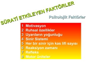 ER
                     ÖRL
               NF AKT
         KİLEYE Psikolojik Faktörler
     İ ET
SÜRAT
        1   Motivasyon
        2   Ruhsal özellikler
        3   Uyarıların yoğunluğu
        4   Sinir Sistemi
        5   Her bir sinir için kas lifi sayısı
        6   Reaksiyon zamanı
        7   Refleks
        8   Motor üniteler
 