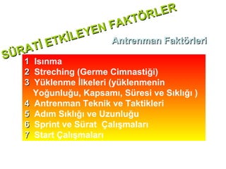 ER
                     ÖRL
               NF AKT
         KİLEYE Antrenman Faktörleri
     İ ET
SÜRAT
   1 Isınma
   2 Streching (Germe Cimnastiği)
   3 Yüklenme İlkeleri (yüklenmenin
     Yoğunluğu, Kapsamı, Süresi ve Sıklığı )
   4 Antrenman Teknik ve Taktikleri
   5 Adım Sıklığı ve Uzunluğu
   6 Sprint ve Sürat Çalışmaları
   7 Start Çalışmaları
 
