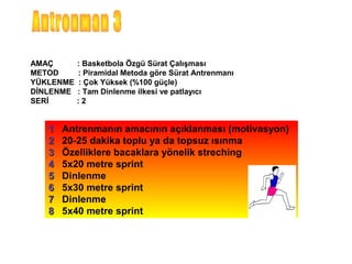 AMAÇ       : Basketbola Özgü Sürat Çalışması
METOD      : Piramidal Metoda göre Sürat Antrenmanı
YÜKLENME    : Çok Yüksek (%100 güçle)
DİNLENME   : Tam Dinlenme ilkesi ve patlayıcı
SERİ       :2


   1   Antrenmanın amacının açıklanması (motivasyon)
   2   20-25 dakika toplu ya da topsuz ısınma
   3   Özelliklere bacaklara yönelik streching
   4   5x20 metre sprint
   5   Dinlenme
   6   5x30 metre sprint
   7   Dinlenme
   8   5x40 metre sprint
 