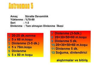 Amaç     : Süratte Devamlılık
    Yüklenme : %70-90
    Seri     : 1-3
    Dinlenme : Tam olmayan Dinlenme İlkesi

                                 7 Dinlenme (3-5dk.)
1   20-25 dk.ısınma              8 20+30+50+60 m.koşu
2   5 x 60 m.koşu                9 Dinlenme 5 dk.
3   Dinlenme (3-5 dk.)           10 20+30+50+60 m.koşu
4   5 x 70m.koşu                 11 Dinlenme 5 dk.
5   Dinlenme                     12 Soğuma, dinlendirici
6   5 x 80 m koşu
                                     alıştırmalar ve bitiriş
 