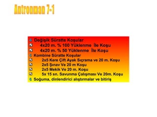 4 Değişik Süratte Koşular
    4x20 m. % 100 Yüklenme İle Koşu
    4x20 m. % 50 Yüklenme İle Koşu
5 Kombine Süratte Koşular
     2x5 Kere Çift Ayak Sıçrama ve 20 m. Koşu
     2x5 Şınav Ve 20 m Koşu
     2x5 Mekik Ve 20 m. Koşu
     5x 15 sn. Savunma Çalışması Ve 20m. Koşu
6 Soğuma, dinlendirici alıştırmalar ve bitiriş
 