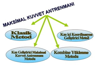 NI
                              NMA
                       AN TRE
                  ET
             UV V
        AL K
  AK SİM
M
 