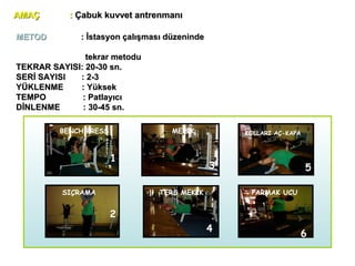 AMAÇ       : Çabuk kuvvet antrenmanı

METOD         : İstasyon çalışması düzeninde

               tekrar metodu
TEKRAR SAYISI: 20-30 sn.
SERİ SAYISI  : 2-3
YÜKLENME     : Yüksek
TEMPO         : Patlayıcı
DİNLENME      : 30-45 sn.

         BENCH PRESS                MEKİK          KOLLARI AÇ-KAPA



                       1
                                               3                     5

          SIÇRAMA                TERS MEKİK         PARMAK UCU


                       2
                                               4
                                                                 6
 