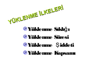 Rİ
         İLKELE
      ME
   LEN
YÜK
     Yüklenme Sıklığ ı
     Yüklenme Süresi
     Yüklenme Ş iddeti
     Yüklenme K apsamı
 