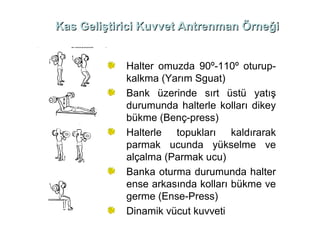 Kas Geliştirici Kuvvet Antrenman Örneği


            Halter omuzda 90º-110º oturup-
            kalkma (Yarım Sguat)
            Bank üzerinde sırt üstü yatış
            durumunda halterle kolları dikey
            bükme (Benç-press)
            Halterle topukları kaldırarak
            parmak ucunda yükselme ve
            alçalma (Parmak ucu)
            Banka oturma durumunda halter
            ense arkasında kolları bükme ve
            germe (Ense-Press)
            Dinamik vücut kuvveti
 