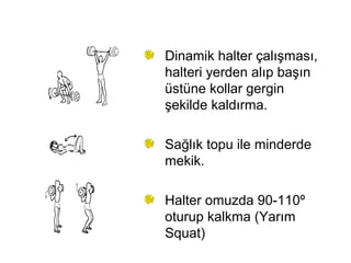 Dinamik halter çalışması,
halteri yerden alıp başın
üstüne kollar gergin
şekilde kaldırma.

Sağlık topu ile minderde
mekik.

Halter omuzda 90-110º
oturup kalkma (Yarım
Squat)
 