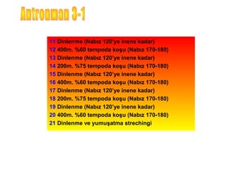11 Dinlenme (Nabız 120’ye inene kadar)
12 400m. %60 tempoda koşu (Nabız 170-180)
13 Dinlenme (Nabız 120’ye inene kadar)
14 200m. %75 tempoda koşu (Nabız 170-180)
15 Dinlenme (Nabız 120’ye inene kadar)
16 400m. %60 tempoda koşu (Nabız 170-180)
17 Dinlenme (Nabız 120’ye inene kadar)
18 200m. %75 tempoda koşu (Nabız 170-180)
19 Dinlenme (Nabız 120’ye inene kadar)
20 400m. %60 tempoda koşu (Nabız 170-180)
21 Dinlenme ve yumuşatma strechingi
 