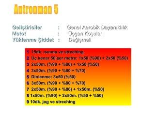 Geliştiriciler     :   Genel Aerobik Dayanıklılık
Metot              :   Üçgen Koşular
Yüklenme Şiddet    :   Değişmeli

     1 15dk. ısınma ve streching
     2 Üç kenar 50’şer metre: 1x50 (%90) + 2x50 (%50)
     3 2x50m. (%90 + %80) + 1x50 (%50)
     4 3x50m. (%90 + %80 + %70)
     5 Dinlenme: 3x50 (%50)
     6 3x50m. (%90 + %80 + %70)
     7 2x50m. (%90 + %80) + 1x50m. (%50)
     8 1x50m. (%90) + 2x50m. (%50 + %50)
     9 10dk. jog ve streching
 