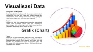 Grafik (Chart)
Bagan, juga diistilahkan sebagai grafik atau diagram, adalah sebuah
representasi grafis dari data. Data yang diwakili dibentuk oleh
simbol-simbol, seperti batang dalam bagan batang, garis-garis
dalam sebuah bagan garis, atau irisan dalam bagan pai.
Fungsi
Fungsi grafik yaitu untuk menggambarkan data-data dalam bentuk
angka “data kuantitatif” secara teliti dan menerangkan
perkembangan serta perbandingan suatu obyek ataupun peristiwa
yang saling berhubungan secara singkat dan jelas.
Tujuan
Dalam hal ini tujuan pembuatan grafik yaitu untuk menunjukkan
perbandingan, informasi yang kualitatif dengan cepat dan sederhana.
Data-data dalam bentuk uraian deskriptif yang ruwet dan juga
kompleks bisa disederhanakan dengan menggunakan grafik. Jadi
jika sebuah grafik sulit dibaca atau dipahami berarti akan kehilangan
manfaatnya yang berharga.
Pengertian Grafik (chart)
Farichah, S.Kom.
Visualisasi Data
 