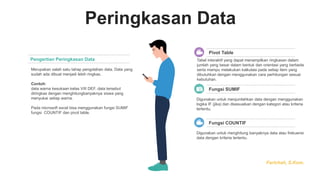 Peringkasan Data
Pengertian Peringkasan Data
Fungsi SUMIF
Digunakan untuk menjumlahkan data dengan menggunakan
logika IF (jika) dan disesuaikan dengan kategori atau kriteria
tertentu.
Fungsi COUNTIF
Digunakan untuk menghitung banyaknya data atau frekuensi
data dengan kriteria tertentu.
Farichah, S.Kom.
Merupakan salah satu tahap pengolahan data. Data yang
sudah ada dibuat menjadi lebih ringkas.
Contoh:
data warna kesukaan kelas VIII DEF. data tersebut
diringkas dengan menghitungbanyaknya siswa yang
menyukai setiap warna.
Pada microsoft excel bisa menggunakan fungsi SUMIF
fungsi COUNTIF dan pivot table.
Pivot Table
Tabel interaktif yang dapat menampilkan ringkasan dalam
jumlah yang besar dalam bentuk dan orientasi yang berbeda
serta mampu melakukan kalkulasi pada setiap item yang
dibutuhkan dengan menggunakan cara perhitungan sesuai
kebutuhan.
 