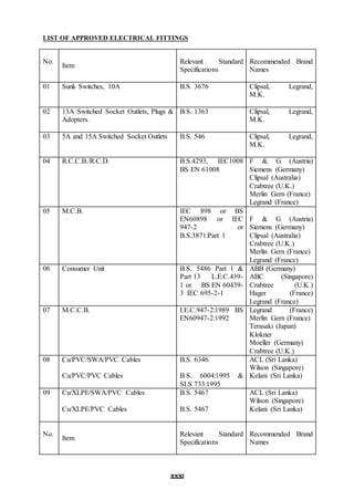 General notes to BSR BUILDING SCHEDULE OF RATES | DOCX