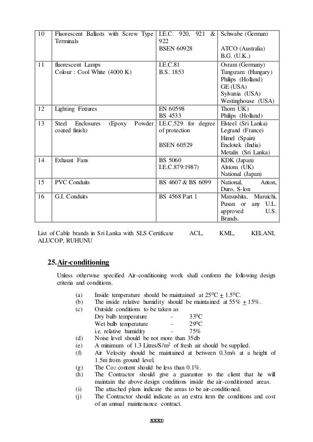 general notes to bsr building schedule of rates philips lighting sri lanka