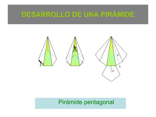 DESARROLLO DE UNA PIRÀMIDE Pirámide pentagonal 
