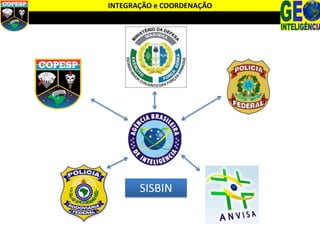INTEGRAÇÃO e COORDENAÇÃO
SISBIN
 