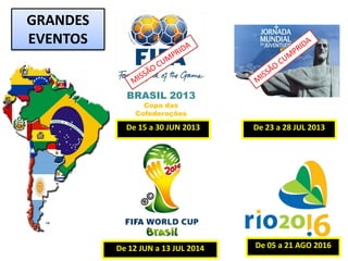 BRASIL 2013
Copa das
Cofederações
De 15 a 30 JUN 2013
De 05 a 21 AGO 2016De 12 JUN a 13 JUL 2014
De 23 a 28 JUL 2013
GRANDES
EVENTOS
 