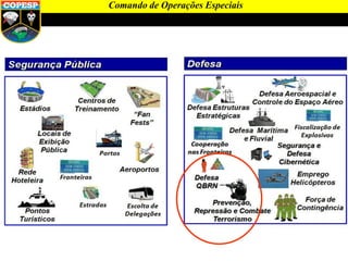 Comando de Operações Especiais
 