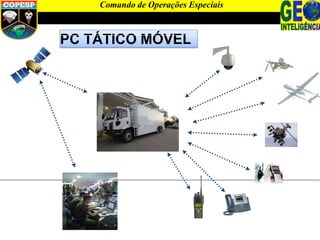 PC TÁTICO MÓVEL
Comando de Operações Especiais
 