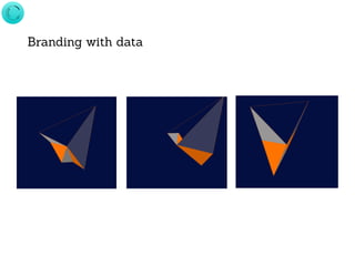 Introduction to Generative Art with Processing | PDF