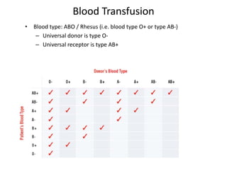Blood Transfusion
• Blood type: ABO / Rhesus (i.e. blood type O+ or type AB-)
– Universal donor is type O-
– Universal receptor is type AB+
 