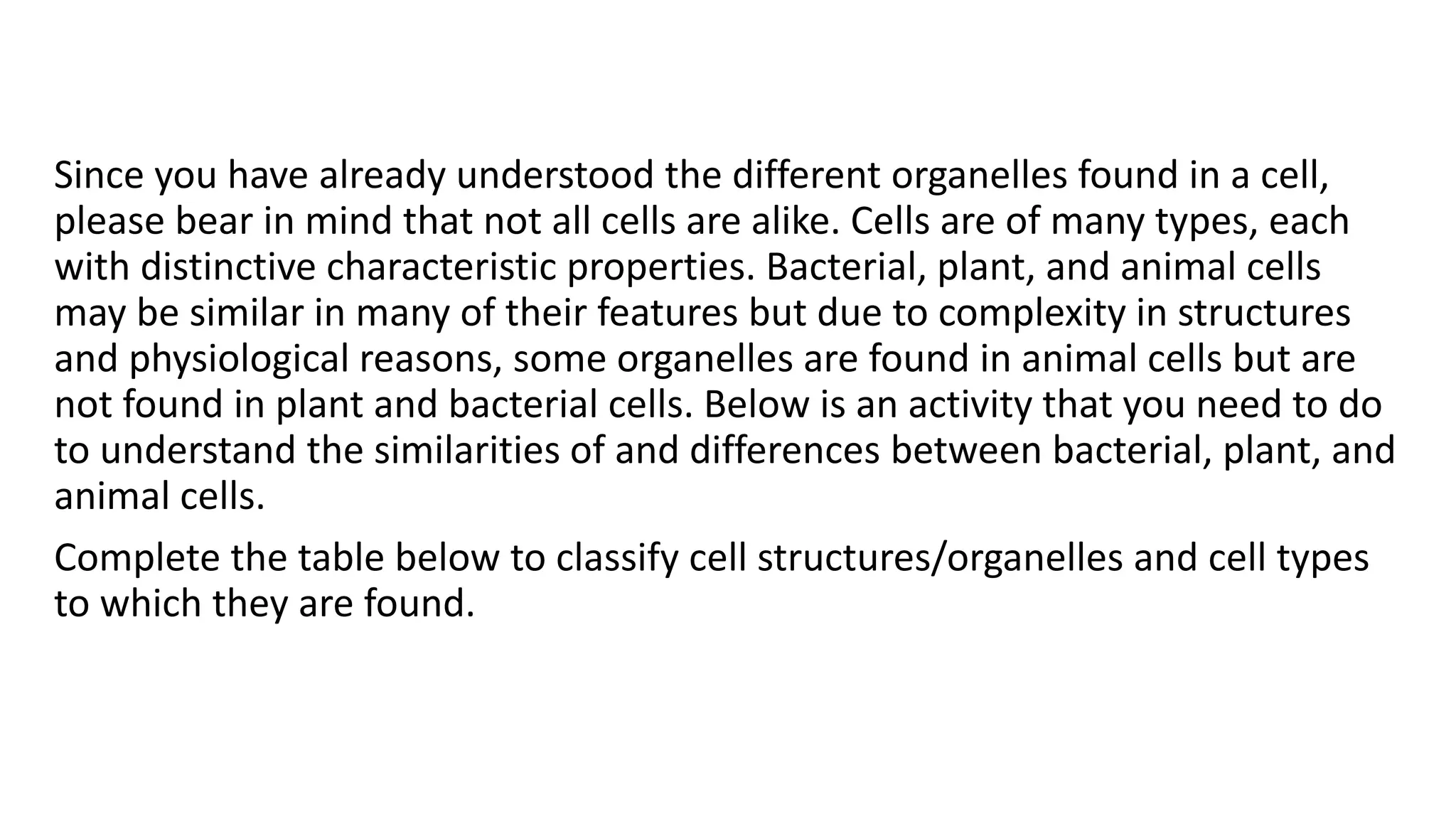Since you have already understood the different organelles found in a cell,
please bear in mind that not all cells are alike. Cells are of many types, each
with distinctive characteristic properties. Bacterial, plant, and animal cells
may be similar in many of their features but due to complexity in structures
and physiological reasons, some organelles are found in animal cells but are
not found in plant and bacterial cells. Below is an activity that you need to do
to understand the similarities of and differences between bacterial, plant, and
animal cells.
Complete the table below to classify cell structures/organelles and cell types
to which they are found.
 