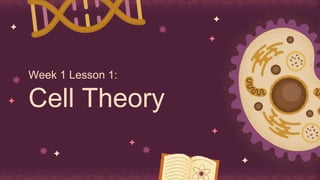 Week 1 Lesson 1:
Cell Theory
 