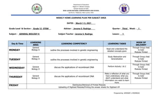 Prepared by: JEROME S. RODRIGO
Department of Education
Region VI- Western Visayas
Schools Division of Iloilo
NEW LUCENA NATIONAL COMPREHENSIVE HIGH SCHOOL
Sorrilla St., Poblacion, New Lucena, Iloilo
WEEKLY HOME LEARNING PLAN PER SUBJECT AREA
DATES : _March 1-5, 2021_____
Grade Level & Section : _Grade 12 -STEM___ Adviser : _Jerome S. Rodrigo_____ Quarter : _Third__ Week : __1__
Subject : _GENERAL BIOLOGY II Subject Teacher : Jerome S. Rodrigo Lesson: ___1_
Day & Time
LEARNING
AREA
LEARNING COMPETENCY LEARNING TASKS
MODE OF
DELIVERY
MONDAY
General
Biology II outline the processes involved in genetic engineering
Read and understand the
detailed concepts given
Through Group chat/
G-mail/
Modular Printed
TUESDAY
General
Biology II outline the processes involved in genetic engineering
Study Abstraction and
Generalization
Through Group chat/
G-mail/
Modular Printed
WEDNESDAY General
Biology II
discuss the applications of recombinant DNA Perform Activity 1 & 2
Through Group chat/
G-mail/
Modular Printed
THURSDAY General
Biology II
discuss the applications of recombinant DNA
Make a reflection of what you
have understood, what you
didn’t understand and what
information you want to learn
more.
Through Group chat/
G-mail/
Modular Printed
FRIDAY Distribution/Retrieval of Printed Modules
Uploading of Digitized Modules/Printing the answer sheets for Digitized LM
 