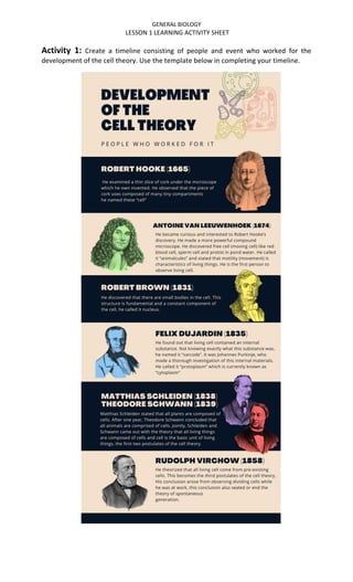 GENERAL BIOLOGY
LESSON 1 LEARNING ACTIVITY SHEET
Activity 1: Create a timeline consisting of people and event who worked for the
development of the cell theory. Use the template below in completing your timeline.
 