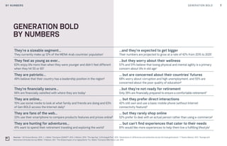 JWT: Generation BOLD – Executive summary | PDF