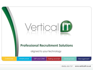 Professional Recruitment Solutions 
