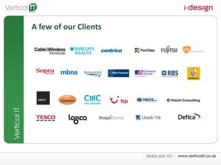 A few of our Clients 