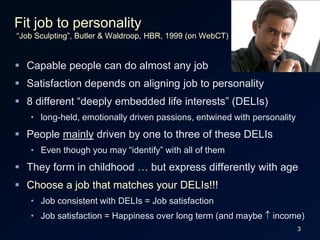 3Eight DELIsApplication of technologyQuantitative analysisTheory development & conceptual thinkingCreative productionCounselling and mentoringManaging people & relationshipsEnterprise controlInfluence through language & ideasWhat are your top two deeply embedded life interests?