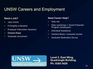 One to one, panel, group