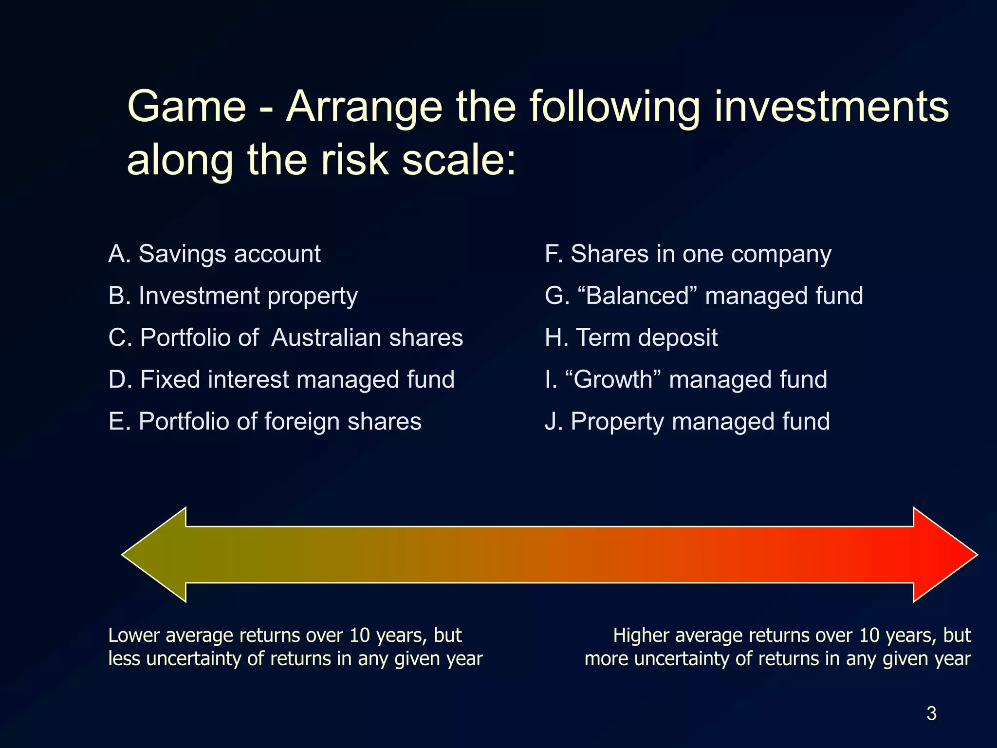 3Understanding riskManaged funds are very diversified.The fund’s risk is how “uncertain” the returns are compared with the long-term average return.The chance of a fund “defaulting” and not being able to pay you back any money is extremely low.The funds assets are a mixture of shares, bonds and units in property trusts.If you want your money back then the fund just sells some of its assets.However, a few “property funds” went bankrupt in the 1980s because they couldn’t sell the commercial properties when investors wanted their money back.