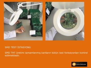Genca Genca elektronik smd dizgi sunum | PDF