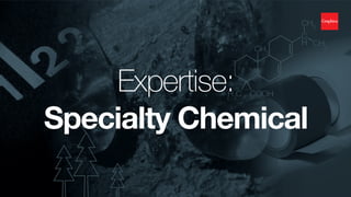 Expertise:
Specialty Chemical
 