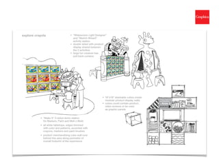 Expertise: Retail | Kids | Toys | Pets