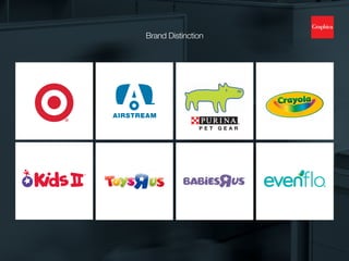 Brand Distinction
 