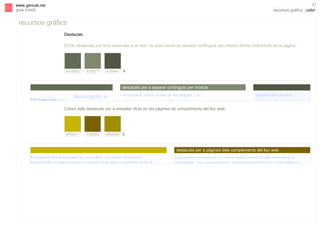 s

21

www.gencat.net
guia d’estil

recursos gràfics | color

recursos gràfics
Destacats
" Els destacats són fons associats a un text i la seva funció és separar continguts per mòduls dintre l’estructura de la pàgina.

AEA892

818871

535847

#

destacats per a separar continguts per mòduls

Colors dels destacats per a ressaltar títols en les pàgines de complements del lloc web:

BFB211

736300

9A8D09 #

destacats per a pàgines dels complements del lloc web

 