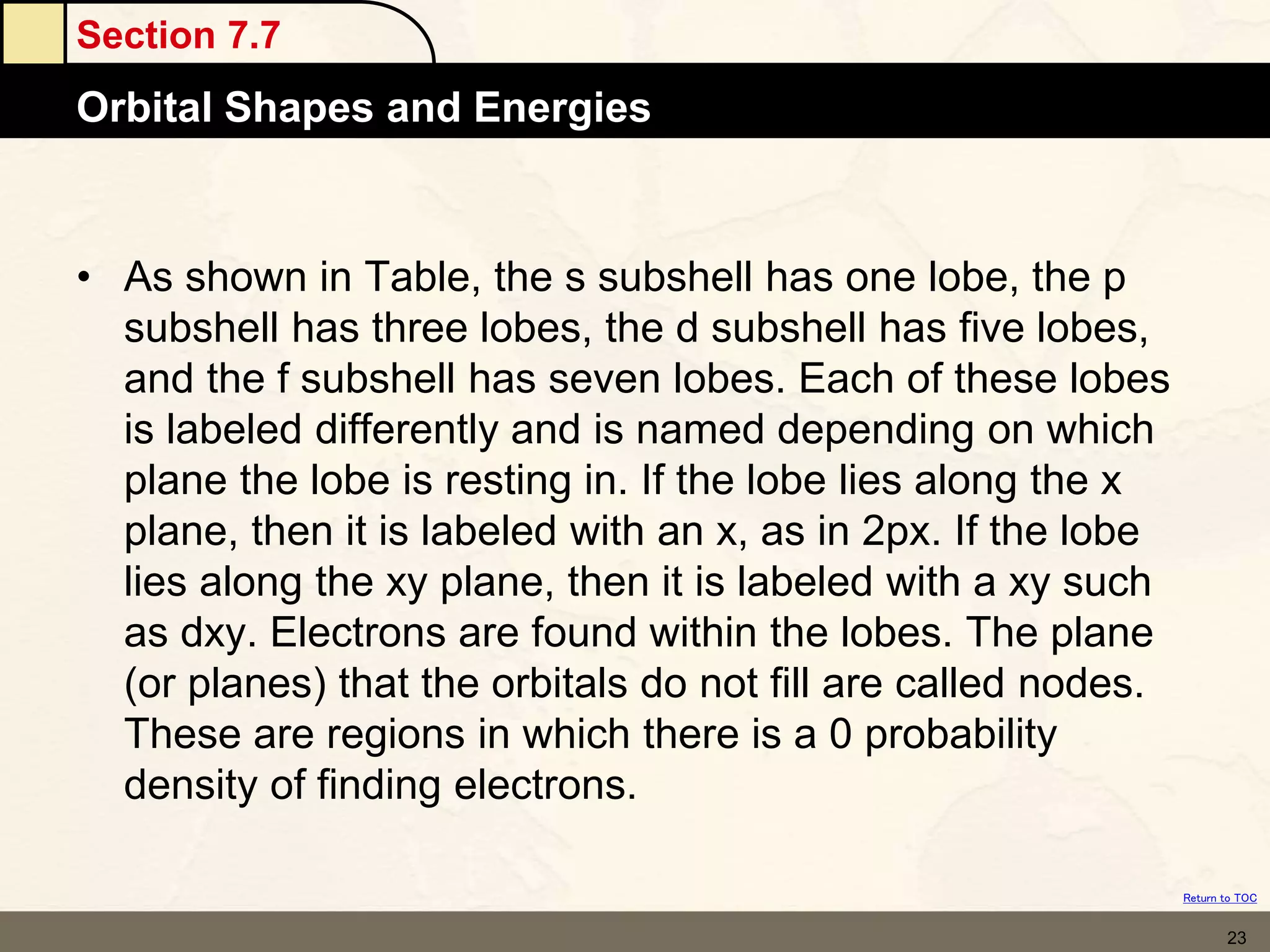 Section 7.7
Orbital Shapes and Energies
Return to TOC
• As shown in Table, the s subshell has one lobe, the p
subshell has three lobes, the d subshell has five lobes,
and the f subshell has seven lobes. Each of these lobes
is labeled differently and is named depending on which
plane the lobe is resting in. If the lobe lies along the x
plane, then it is labeled with an x, as in 2px. If the lobe
lies along the xy plane, then it is labeled with a xy such
as dxy. Electrons are found within the lobes. The plane
(or planes) that the orbitals do not fill are called nodes.
These are regions in which there is a 0 probability
density of finding electrons.
23
 